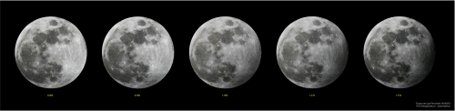 Eclipse Penumbral